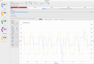 Oscilloscope view (Pulsed MIG-process MIG-Aluminium)