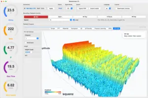 Ansicht FFT 3D-Analyse (Impulsprozeß MIG-Aluminium)