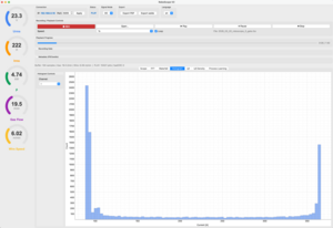 Histogram view (Pulsed MIG-process MIG-Aluminium)