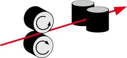 Diagrama funcional