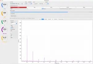 Ansicht FFT-Analyse