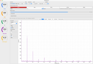FFT-Analysis (Pulsed MIG-process MIG-Aluminium)