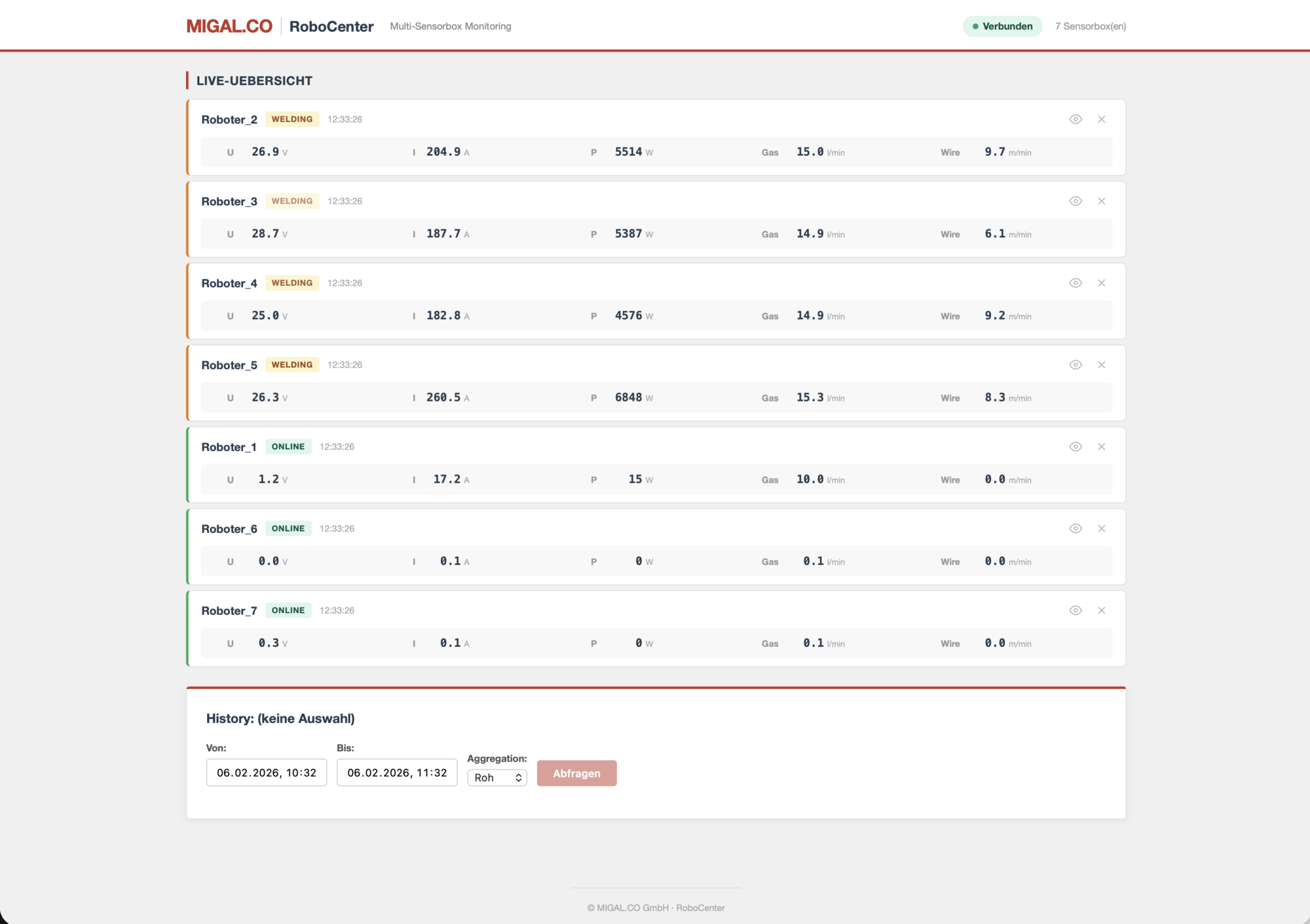 Hauptansicht von RoboCenter mit der Anzeige aller verbundenen Sensorboxen