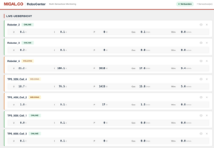 RoboCenter live im Simulator erproben